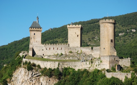 annuaire santé Foix